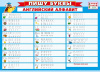 ПЛАКАТ ОБУЧАЮЩИЙ А4 "ПИШУ БУКВЫ. АНГЛИЙСКИЙ АЛФАВИТ"