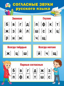 ПЛАКАТ ОБУЧАЮЩИЙ А2 "СОГЛАСНЫЕ ЗВУКИ РУССКОГО ЯЗЫКА"