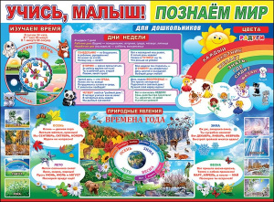 ПЛАКАТ ОБПУЧАЮЩИЙ А2 "УЧИСЬ МАЛЫШ !" ПОЗНАЕМ МИР