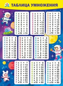 ПЛАКАТ ОБУЧАЮЩИЙ А2 "ТАБЛИЦА УМНОЖЕНИЯ" КОСМОС