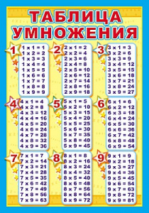 ПЛАКАТ ОБУЧАЮЩИЙ А3 "ТАБЛИЦА УМНОЖЕНИЯ"