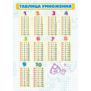 КАРТОЧКИ ОБУЧАЮЩИЕ А5 "ТАБЛИЦА УМНОЖЕНИЯ"