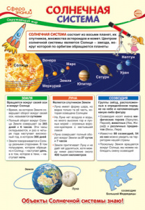 ПЛАКАТ ОБУЧАЮЩИЙ А3 "СОЛНЕЧНАЯ СИСТЕМА"