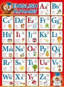 ПЛАКАТ ОБУЧАЮЩИЙ А2 "АНГЛИЙСКИЙ АЛФАВИТ"