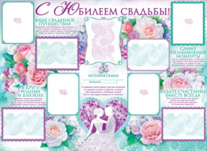 ПЛАКАТ А2 "С ЮБИЛЕЕМ СВАДЬБЫ!"