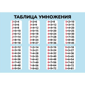 КАРТОЧКИ ОБУЧАЮЩИЕ А5 "ТАБЛИЦА УМНОЖЕНИЯ"