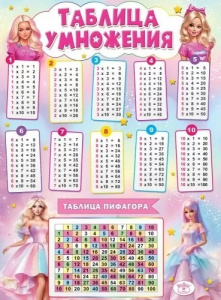 ПЛАКАТ ОБУЧАЮЩИЙ А2 "ТАБЛИЦА УМНОЖЕНИЯ И ТАБЛИЦА ПИФАГОРА"