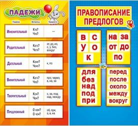 ОБУЧАЮЩИЕ КАРТОЧКИ "ПАДЕЖИ/ПРАВОПИСАНИЕ ПРЕДЛОГОВ"
