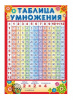 ПЛАКАТ ОБУЧАЮЩИЙ "ТАБЛИЦА УМНОЖЕНИЯ"