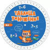 ШПАРГАЛКА "ТАБЛИЦА УМНОЖЕНИЯ ТАБЛИЦА ДЕЛЕНИЯ"