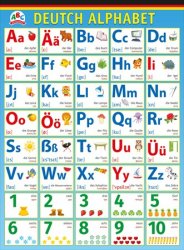 ПЛАКАТ ОБУЧАЮЩИЙ А2 "НЕМЕЦКИЙ АЛФАВИТ"