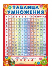 ПЛАКАТ ОБУЧАЮЩИЙ "ТАБЛИЦА УМНОЖЕНИЯ"