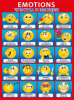 ПЛАКАТ ОБУЧАЮЩИЙ А2 " EMOTIONS/ЧУВСТВА И ЭМОЦИИ" 