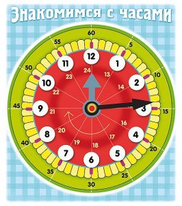 ИГРА НАСТОЛЬНАЯ ЧАСЫ "ЗНАКОМСТВО С ЧАСАМИ"