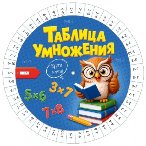 ОБУЧАЮЩИЕ КАРТОЧКИ ШПАРГАЛКА "ТАБЛИЦА УМНОЖЕНИЯ/ТАБЛИЦА ДЕЛЕНИЯ"