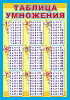 ПЛАКАТ ОБУЧАЮЩИЙ А3 "ТАБЛИЦА УМНОЖЕНИЯ"