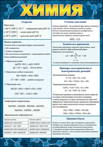 КАРТОЧКИ ОБУЧАЮЩИЕ А5 "ХИМИЯ"
