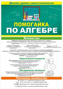 ПЛАКАТ- БУКЛЕТ ОБУЧАЮЩИЙ "ПОМОГАЙКА ПО АЛГЕБРЕ"
