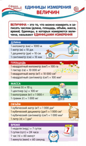 ОБУЧАЮЩИЕ КАРТОЧКИ "ЕДИНИЦЫ ИЗМЕРЕНИЯ ВЕЛИЧИН"