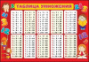 КАРТОЧКИ ОБУЧАЮЩИЕ А5 "ТАБЛИЦА УМНОЖЕНИЯ"