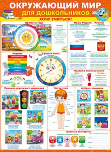 ПЛАКАТ ОБУЧАЮЩИЙ А2 "ОКРУЖАЮЩИЙ МИР ДЛЯ ДОШКОЛЬНИКОВ. ХОЧУ УЧИТЬСЯ!"