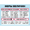КАРТОЧКИ ОБУЧАЮЩИЕ А5 "МЕРЫ ВЕЛИЧИН"