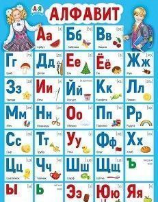 ПЛАКАТ ОБУЧАЮЩИЙ А2 "АЛФАВИТ С НАЗВАНИЕМ БУКВ"