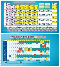 ОБУЧАЮЩИЕ КАРТОЧКИ "ТАБЛИЦА МЕНДЕЛЕЕВА/ТАБЛИЦА РАСТВОРИМОСТИ"