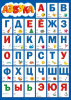 ПЛАКАТ ОБУЧАЮЩИЙ А4 ДВУСТОРОННИЙ "АЗБУКА / ПРОПИСНЫЕ БУКВЫ"