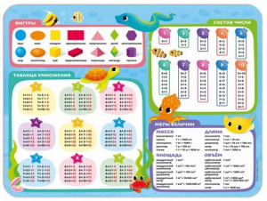 ПОКРЫТИЕ НА СТОЛ А3 "ВЕСЕЛАЯ МАТЕМАТИКА" ПЛАСТИК 43*32СМ