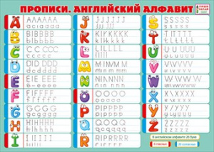 ПЛАКАТ ОБУЧАЮЩИЙ А4 "ПРОПИСИ. АНГЛИЙСКИЙ АЛФАВИТ" ПИШИ-СТИРАЙ