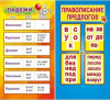 ОБУЧАЮЩИЕ КАРТОЧКИ "ПАДЕЖИ/ПРАВОПИСАНИЕ ПРЕДЛОГОВ"