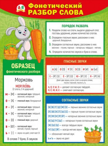ПЛАКАТ ОБУЧАЮЩИЙ А2 "ФОНЕТИЧЕСКИЙ РАЗБОР СЛОВА"