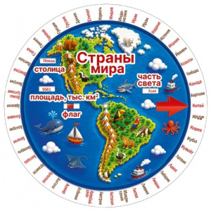 ШПАРГАЛКА "СТРАНЫ МИРА" 15,5*15,5 СМ