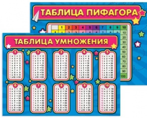 КАРТОЧКИ ОБУЧАЮЩИЕ А4 "ТАБЛИЦА УМНОЖЕНИЯ И ПИФАГОРА"