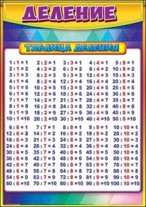 КАРТОЧКИ ОБУЧАЮЩИЕ А5 "ДЕЛЕНИЕ"
