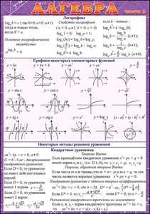 КАРТОЧКИ ОБУЧАЮЩИЕ А5 "АЛГЕБРА ЧАСТЬ 3"