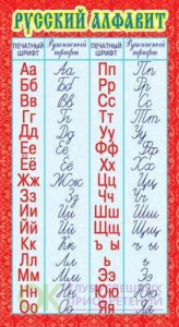 КАРТОЧКА-ШПАРГАЛКА "РУССКИЙ АЛФАВИТ РУКОПИСНЫЙ И ПЕЧАТНЫЙ"