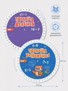 НАБОР ШПАРГАЛКА "ТАБЛИЦА УМНОЖЕНИЯ/ ТАБЛИЦА ДЕЛЕНИЯ" 15,5*15,5 СМ