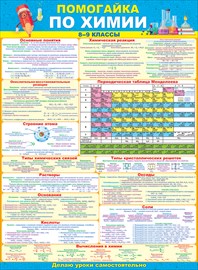 ПЛАКАТ ОБУЧАЮЩИЙ А2 "ПОМОГАЙКА ПО ХИМИИ"