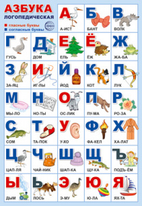 ПЛАКАТ ОБУЧАЮЩИЙ А3 "АЗБУКА ЛОГОПЕДИЧЕСКАЯ"