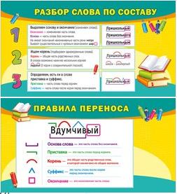 ОБУЧАЮЩИЕ КАРТОЧКИ "РАЗБОР СЛОВА ПО СОСТАВУ/ПРАВИЛА ПЕРЕНОСА"