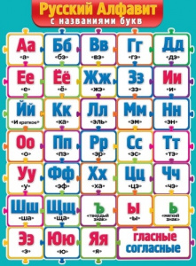 ПЛАКАТ ОБУЧАЮЩИЙ А2 "РУССКИЙ АЛФАВИТ"