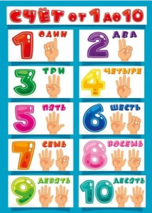 ПЛАКАТ ОБУЧАЮЩИЙ А4 "СЧЕТ ОТ 1 ДО 10"