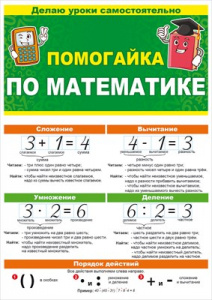 ПЛАКАТ- БУКЛЕТ ОБУЧАЮЩИЙ "ПОМОГАЙКА ПО МАТЕМАТИКЕ"